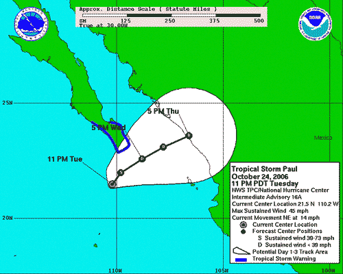 tropical storm paul 2006 - location tracking forecast chart